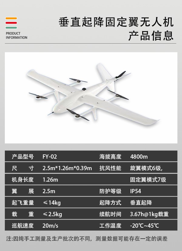 垂直起降固定翼無人機FY-02型(圖2)