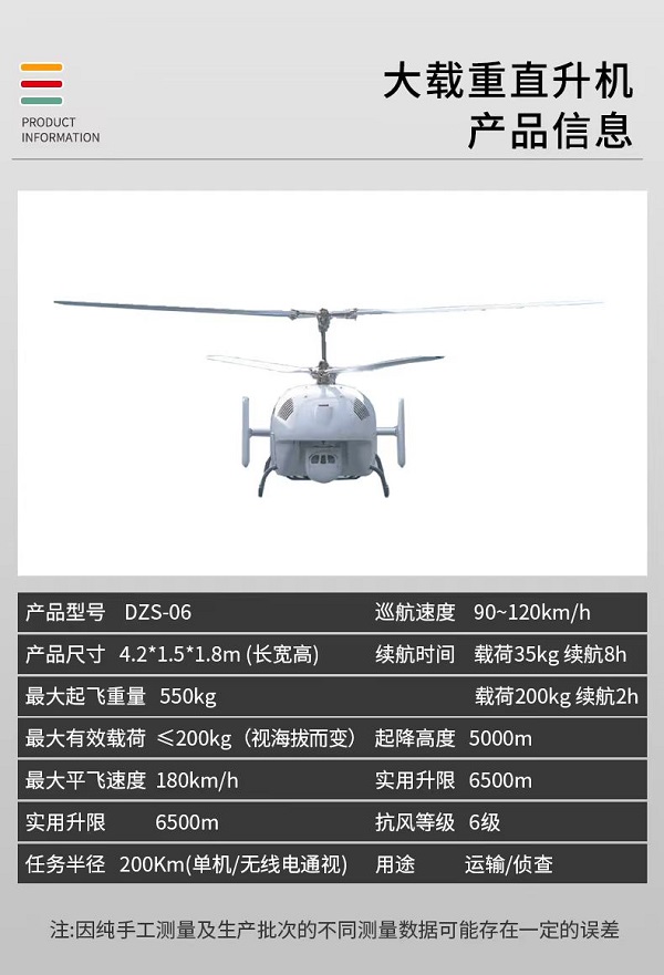 大載重直升機(jī)DZS-06型設(shè)備(圖2) 大載重直升機(jī)DZS-06型設(shè)備(圖2)