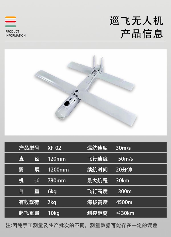 巡飛無人機(jī)xf03型(圖2)