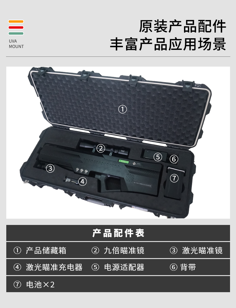 無人機(jī)反制槍原理是什么(圖1) 無人機(jī)反制槍原理是什么(圖1)