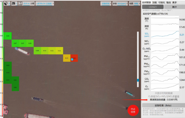 環(huán)境污染無處遁形，千里眼提供多樣化解決方案(圖4)
