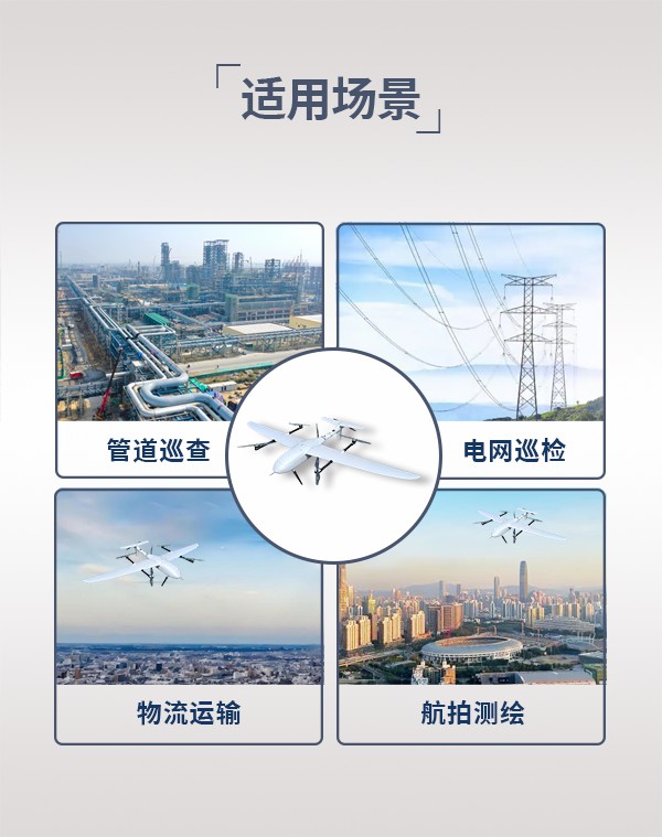 垂直起降固定翼無人機(jī)FY-D02型(圖3)